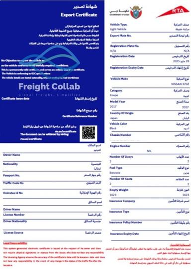 Customs Formalities